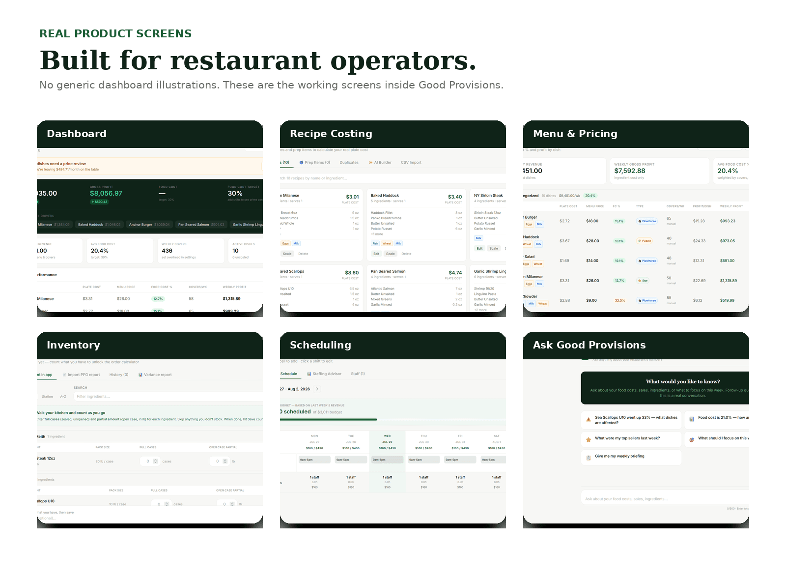 Good Provisions product screens for dashboard insights, recipe costing, menu pricing, prep sheets, scheduling and labor, and AI insights